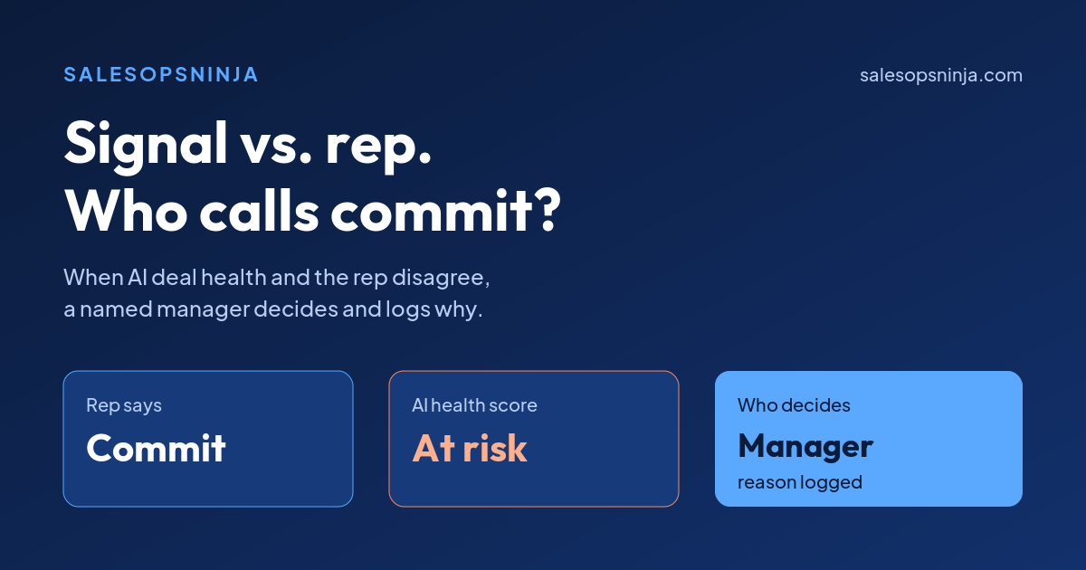 Cover image. Headline: Signal vs. rep. Who calls commit? A deal card shows the rep calling the deal commit while the AI health score flags it at risk, with a third box labeled "Manager decides, reason logged."